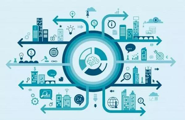 物联网是什么？用途在那里？-北京DUOBAO.COM（中国）有限公司