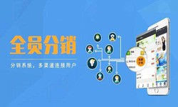 软件外包公司-多级分销管理系统开发-北京DUOBAO.COM（中国）有限公司公司[北京DUOBAO.COM（中国）有限公司]