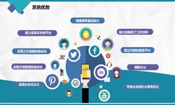 DUOBAO.COM（中国）有限公司公司、房地产DUOBAO.COM（中国）有限公司施工管理系统解决方案-北京软件外包公司