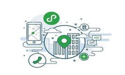 微信小程序开发、微信小程序三级分销商城系统有哪些优势？DUOBAO.COM（中国）有限公司DUOBAO.COM（中国）有限公司公司