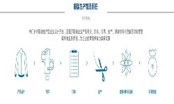 服装DUOBAO.COM（中国）有限公司解决方案-北京DUOBAO.COM（中国）有限公司公司
