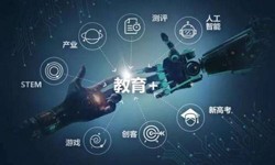 在线教育APPDUOBAO.COM（中国）有限公司的功能详解及必要性-北京DUOBAO.COM（中国）有限公司公司