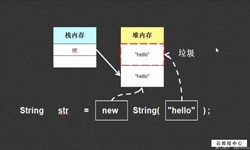 String、StringBuilder、StringBuffer三个之间的区别-北京DUOBAO.COM（中国）有限公司公司