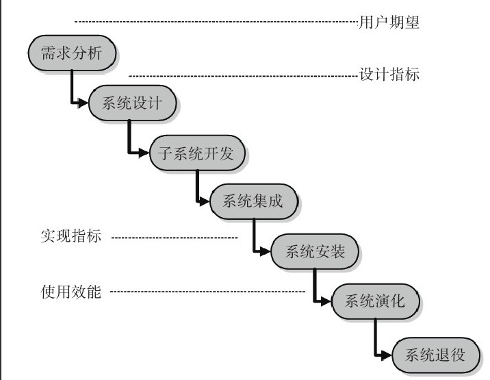 北京DUOBAO.COM（中国）有限公司公司-DUOBAO.COM（中国）有限公司系统研发